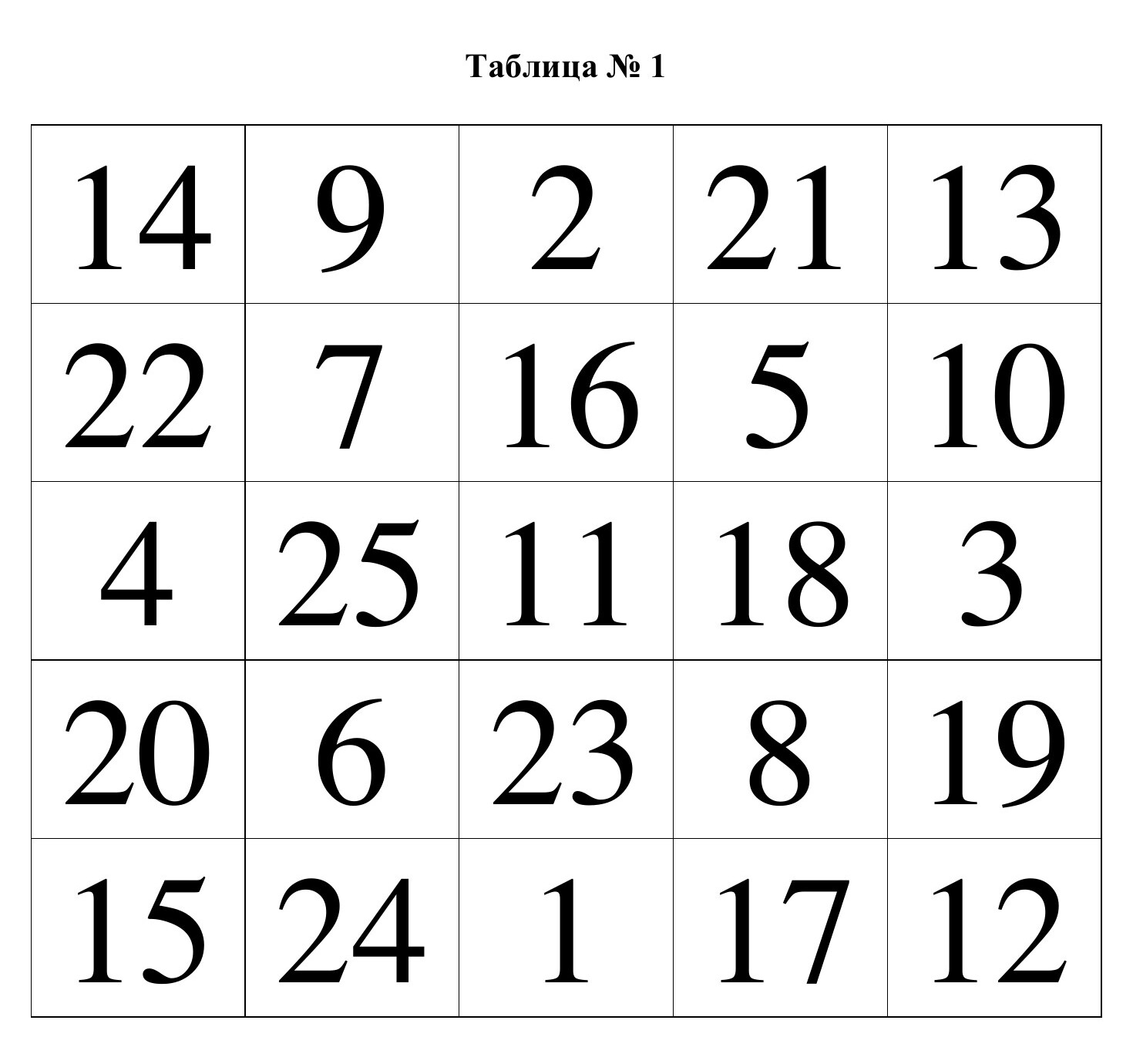 Таблица № 1 (5×5, числа 1–25)